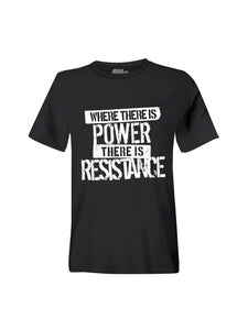 Co-op Oct 2025: Power and Resistance
