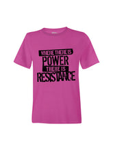 Load image into Gallery viewer, Co-op Oct 2025: Power and Resistance