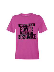 Co-op Oct 2025: Power and Resistance