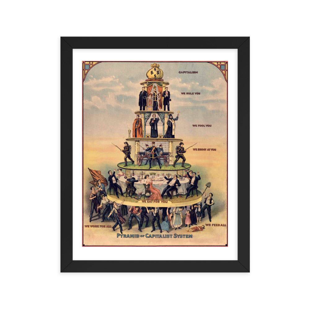 Capitism Poster Pyramid of the Capitalist System Framed Poster – Working Class History ...