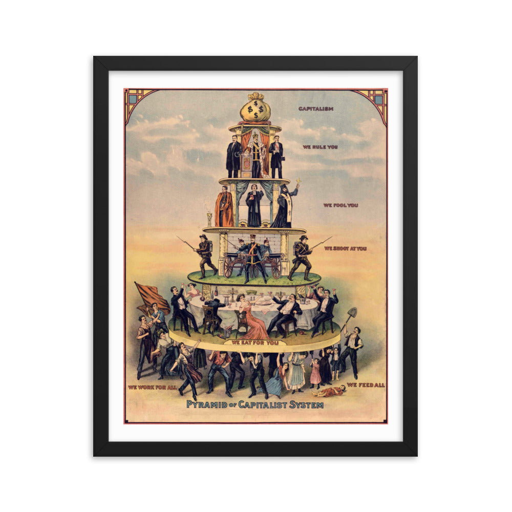 Capitism Poster Pyramid of the Capitalist System Framed Poster – Working Class History ...