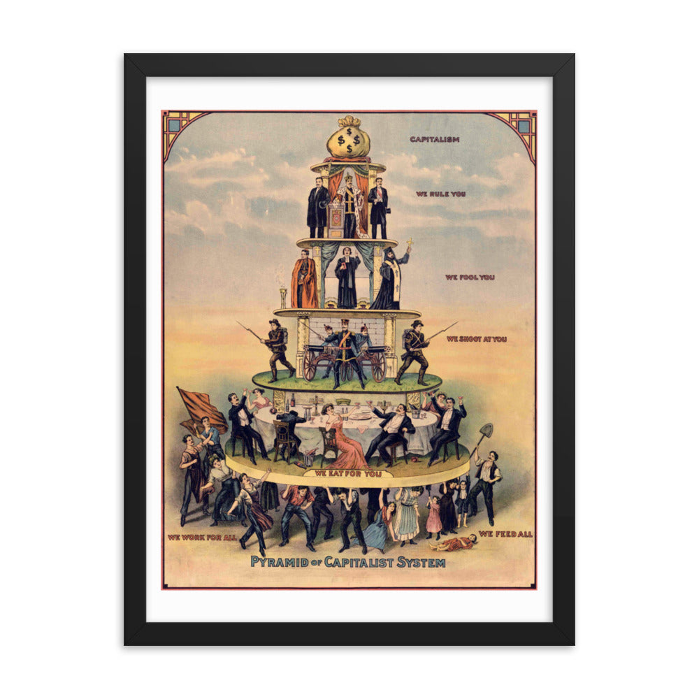Capitism Poster Pyramid of the Capitalist System Framed Poster – Working Class History ...
