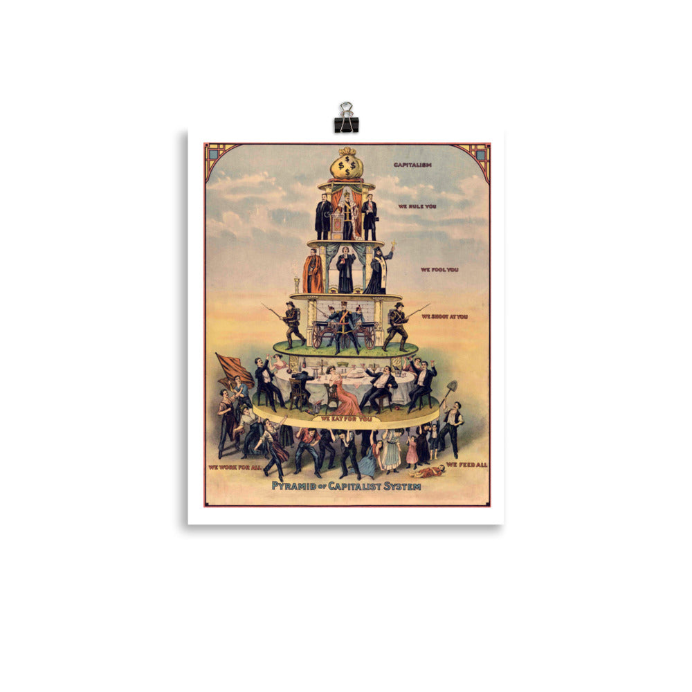 Capitism Poster Pyramid of the Capitalist System Poster – Working Class History | Shop