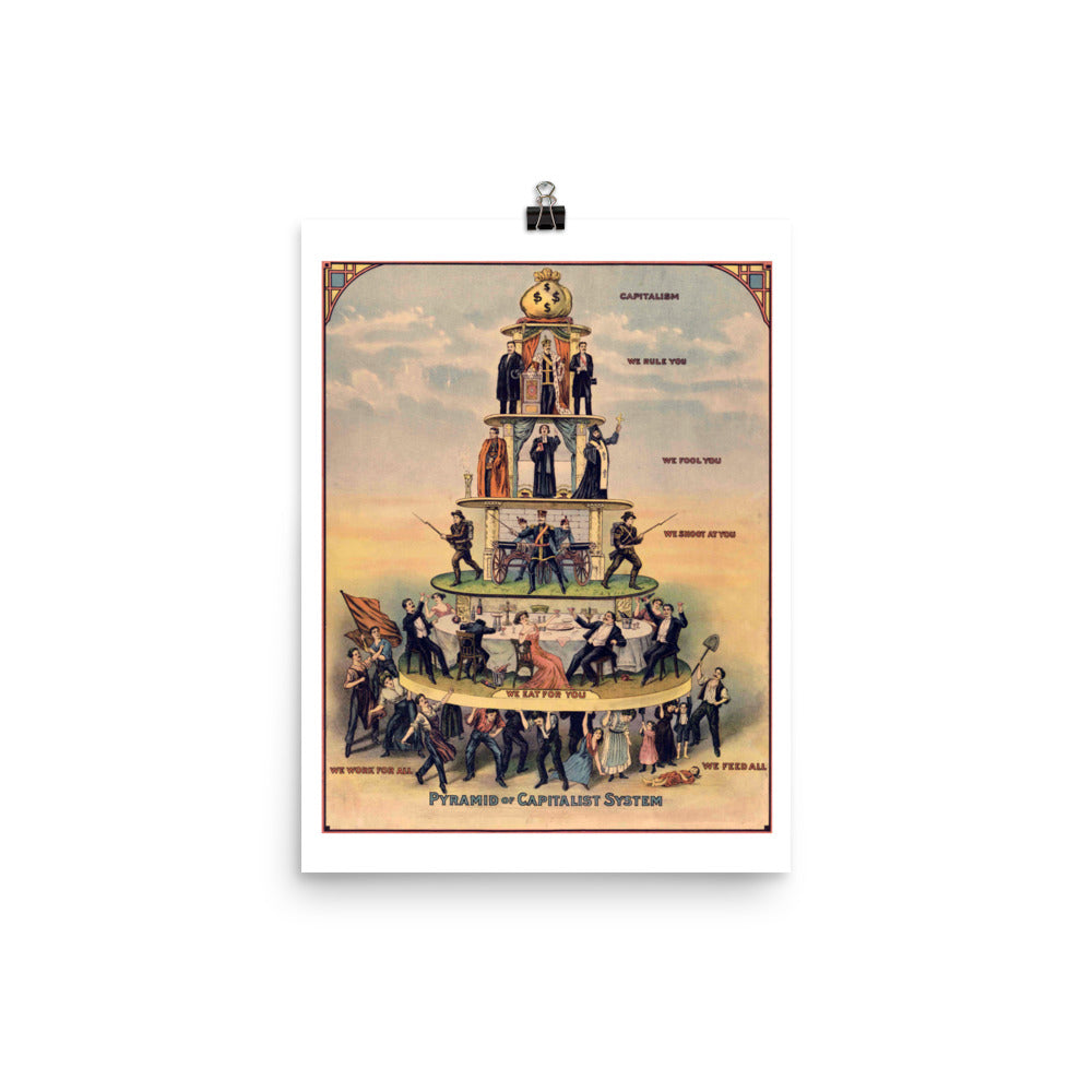 Capital System Pyramid of the Capitalist System Poster – Working Class History | Shop