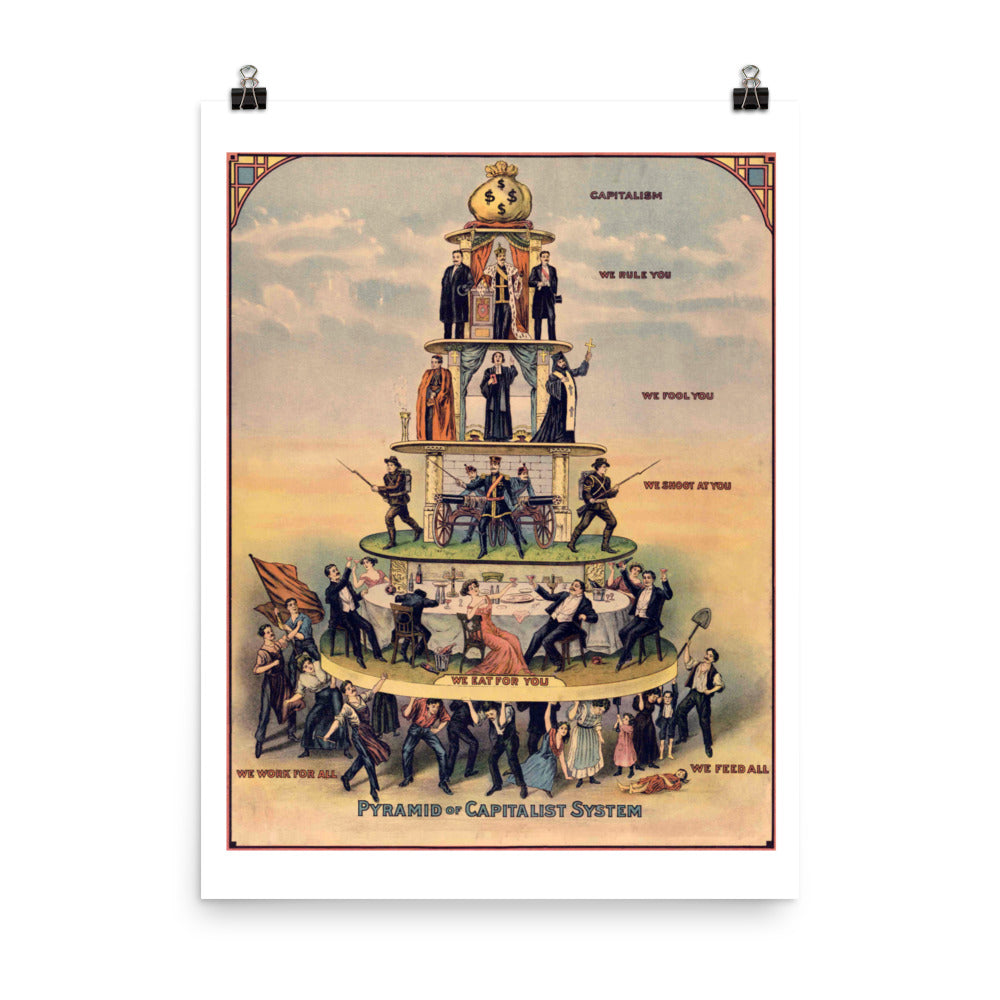 Capitism Poster Pyramid of the Capitalist System Poster – Working Class History | Shop