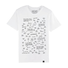 Load image into Gallery viewer, Sisterhood Unisex T-shirt